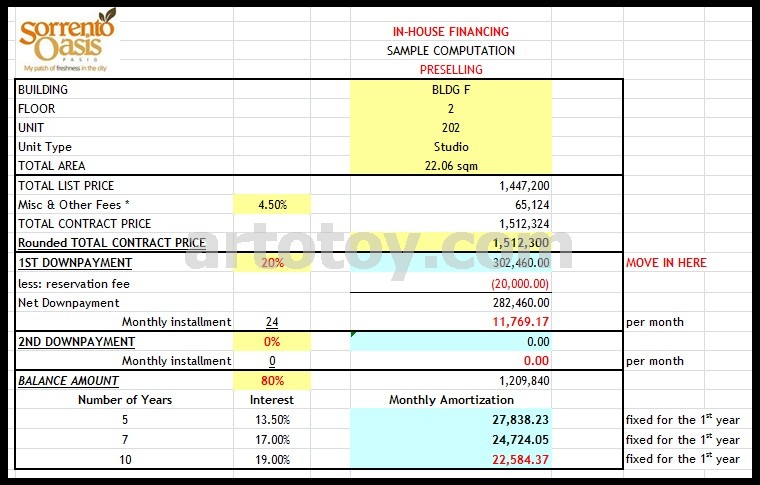 Index of /pictures/sorrento-oasis-condominium-ortigas-pasig-filinvest